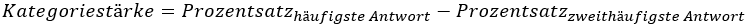 Kano_Kategoriestaerke